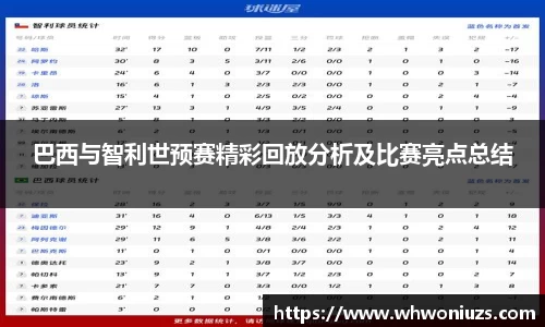 巴西与智利世预赛精彩回放分析及比赛亮点总结